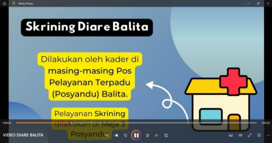Inovasi Kabupaten Temanggung - Implementasi Sipekad (Surveilans Aktif Dan Pendampingan Kader) Untuk Peningkatan Penemuan Diare Balita Di Wilayah Kerja Puskesmas Kranggan Kabupaten Temanggung