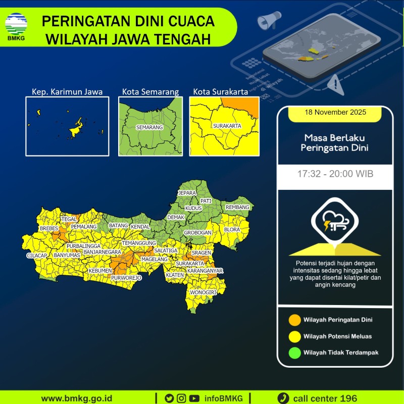 UPDATE Peringatan Dini Cuaca Jawa Tengah tgl 18 November 2025 pkl 17:22 WIB