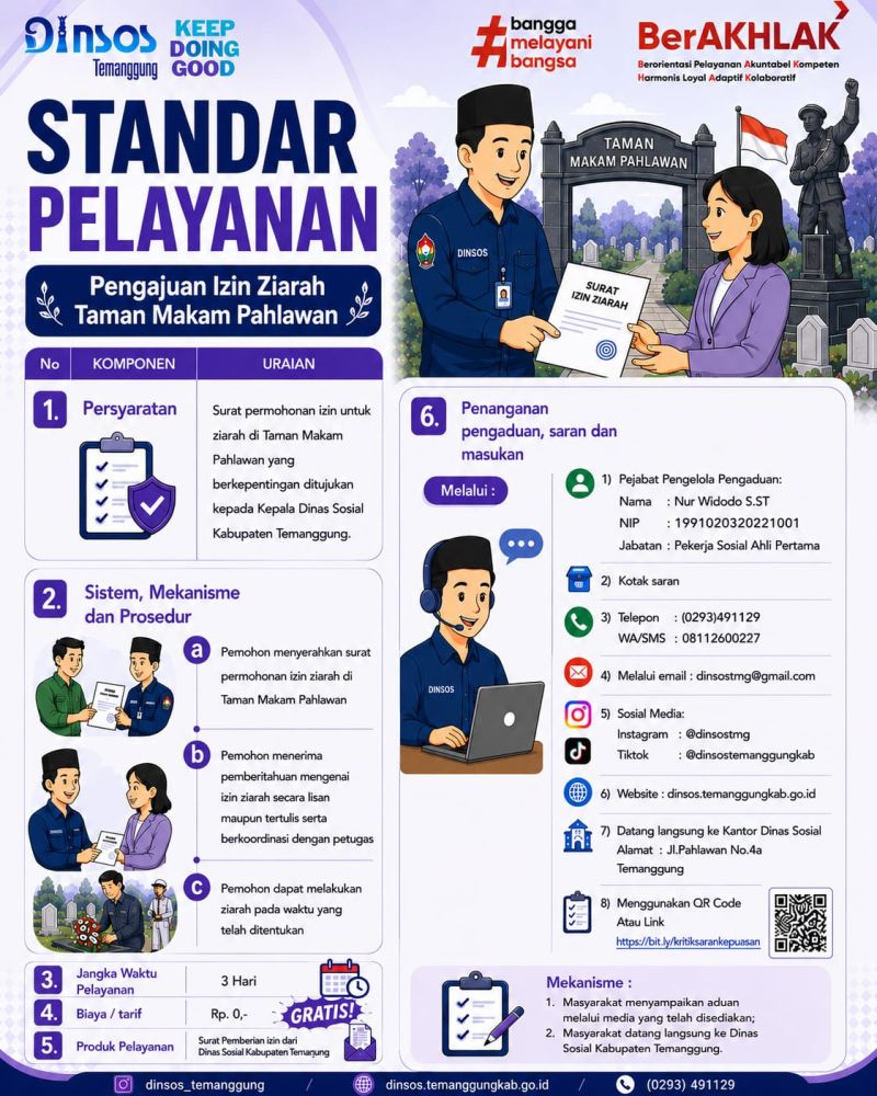 Standar Pelayanan Pengajuan Izin Ziarah Taman Makam Pahlawan